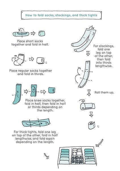 10 astuces pour garder ses collants plus longtemps 8 garder ses collants 6 libellasocks.com